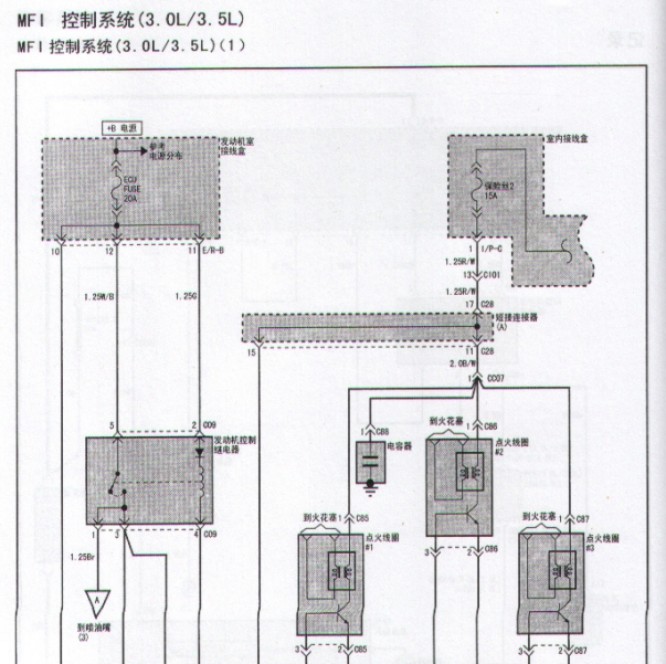 2004年现代雅科仕发动机电路图