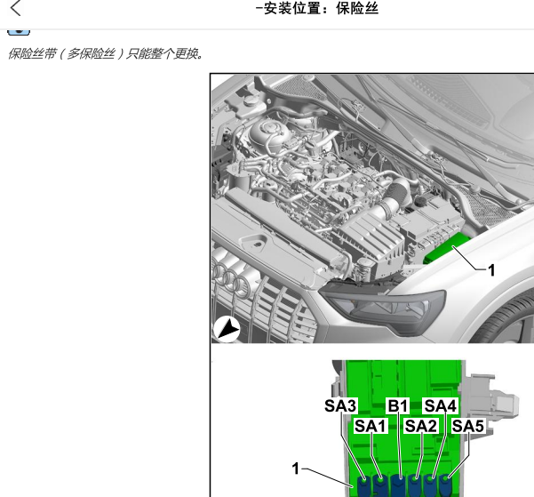 2020年奥迪Q3保险丝继电器位置