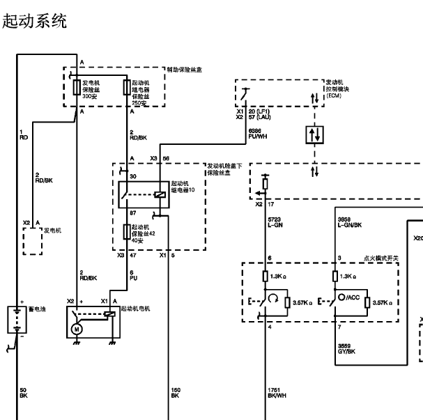 2010年凯迪拉克SRX 一键启动