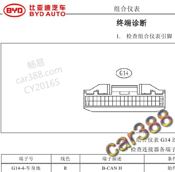 2012年比亚迪S6仪表针脚