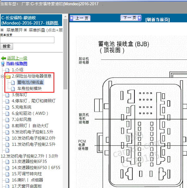 2016年福特蒙迪欧保险盒图解