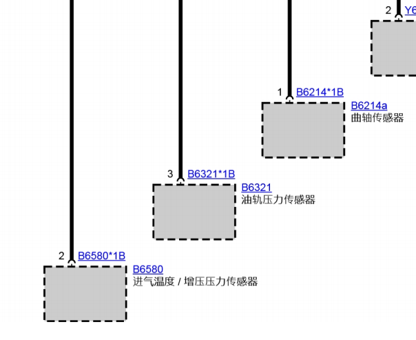2013年宝马328 增压压力电路图