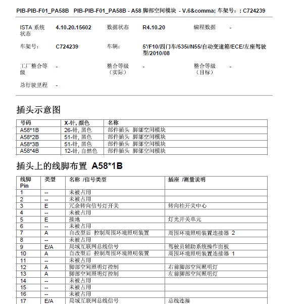 2010年宝马535i 脚步空间针脚