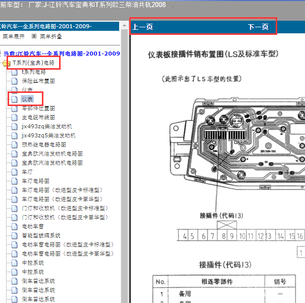 2008年江铃宝典仪表针脚定义