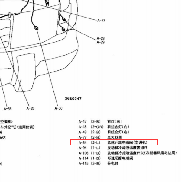 猎豹黑金刚怠速增高电磁阀安装位置图