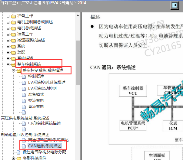 2014年江淮iev4 网络通讯图