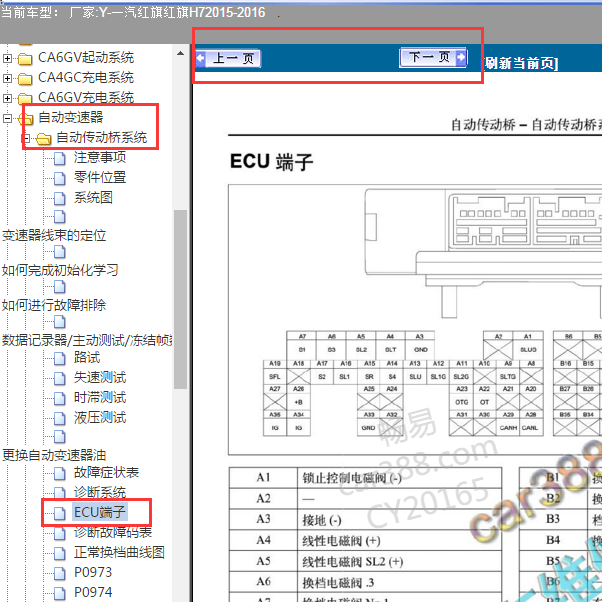2015年红旗H7变速箱针脚
