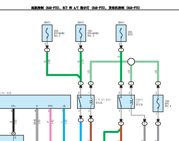 2020年丰田汉兰达变速箱电路图