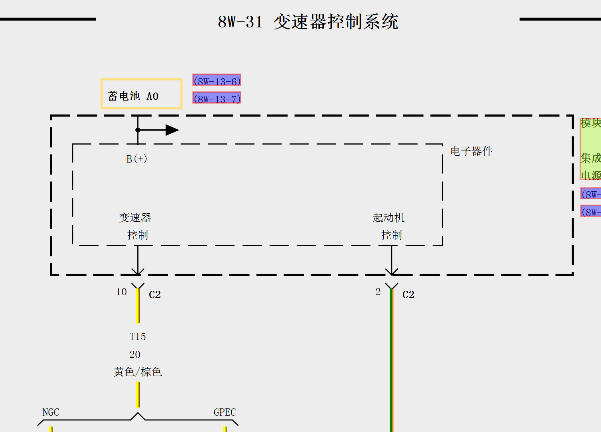 2008年克莱斯勒铂锐变速箱电路图