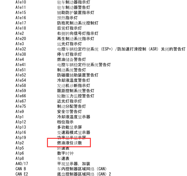 2017年奔驰GLE400油浮子电路图