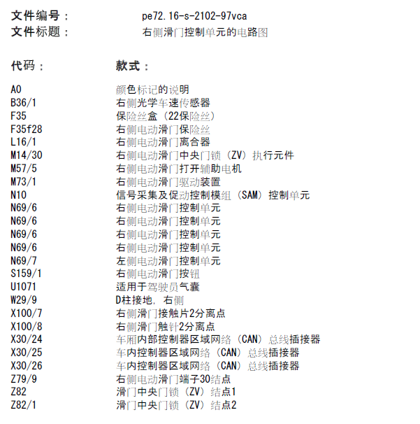 奔驰唯雅诺电动中门电路图