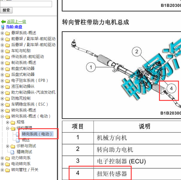 2017-2018年众泰T700转向角传感器位置