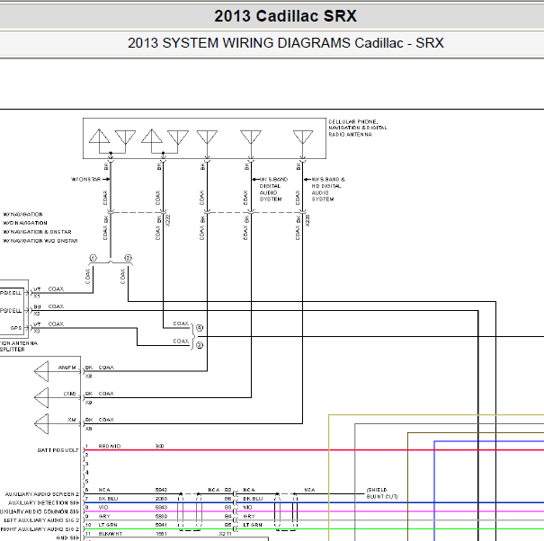 2013年凯迪拉克SRX 收音机电路图