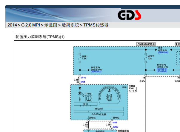 2014年现代索纳塔胎压系统线路图及模块安装位置