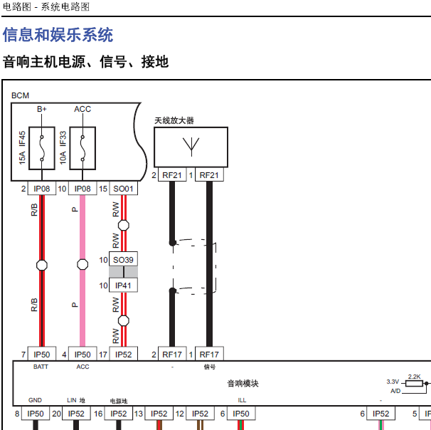 2018-2019 猎豹迈途Mattu 音响一乐系统电娱乐