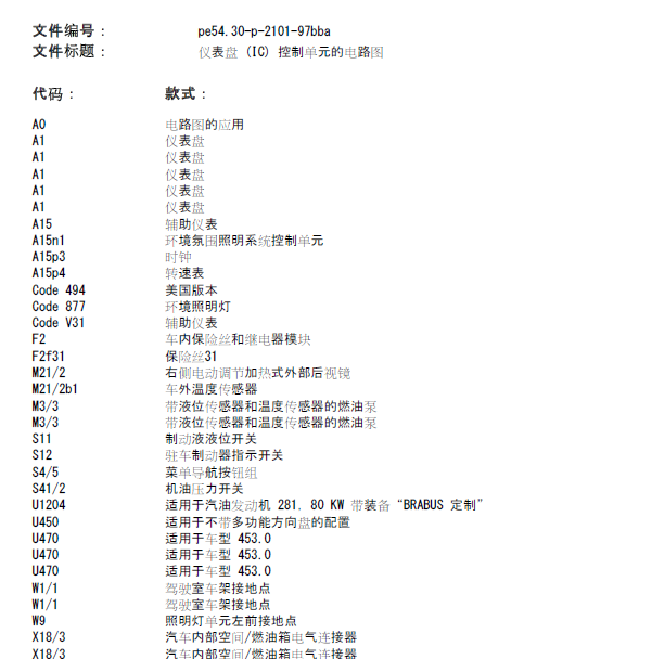 奔驰SMART 仪表电路图