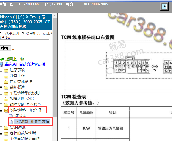 2002年日产奇骏变速箱针脚