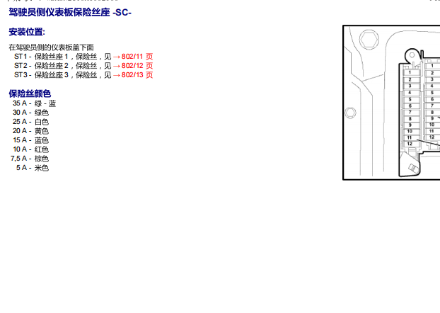 2016年奥迪A4 保险丝资料