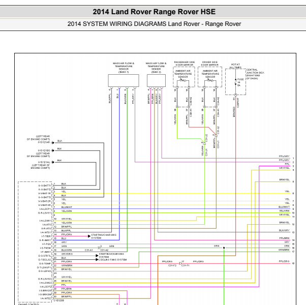 2014年路虎揽胜发动机电路图