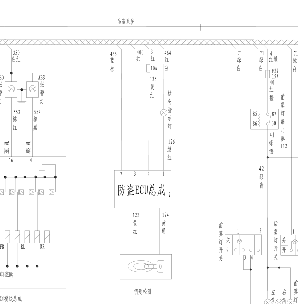 长城风骏5防盗电路图