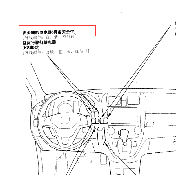 2007年本田CRV 喇叭继电器位置.