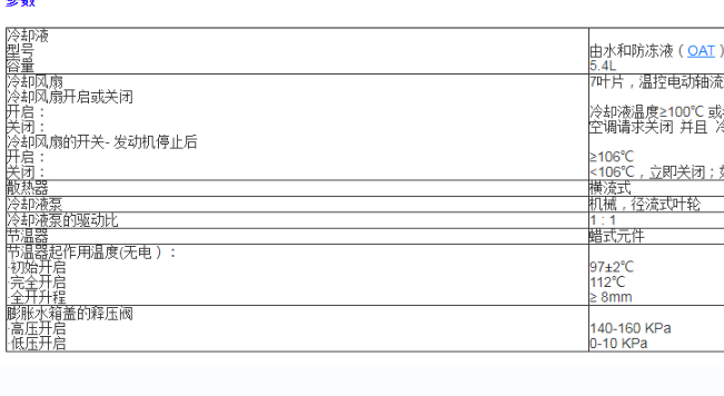 2019年MG6风扇运行资料