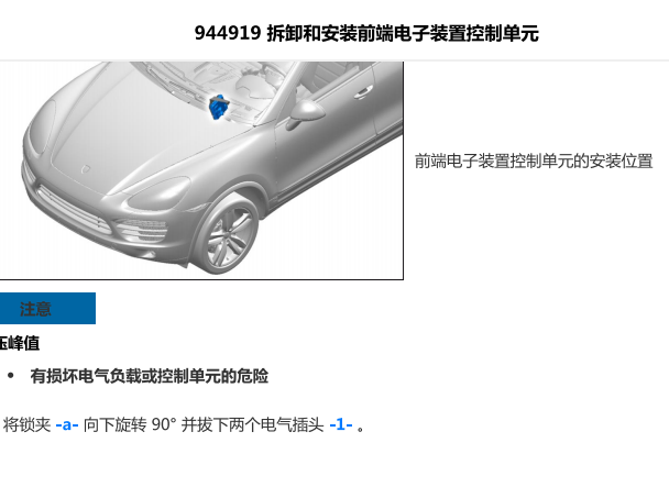 2013年保时捷卡宴转向助力部件位置