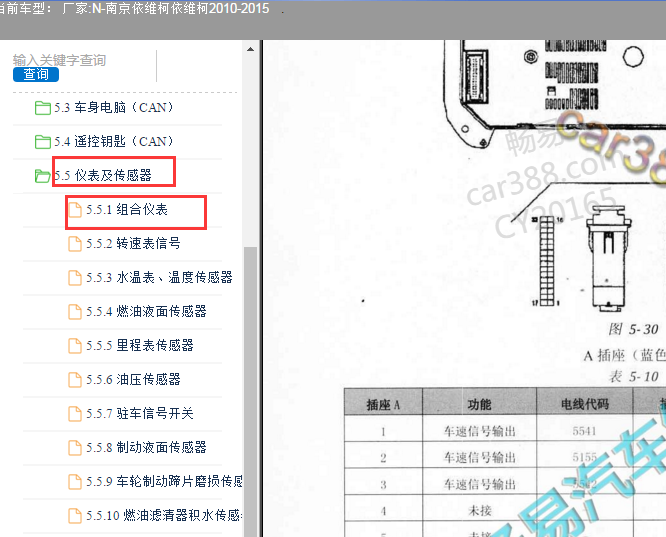 2010-2015年依维柯仪表针脚资料