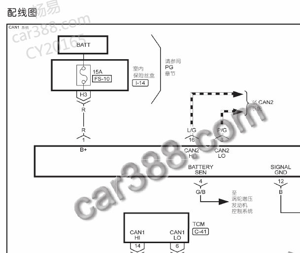 2014年纳智捷优6 OBD电路图