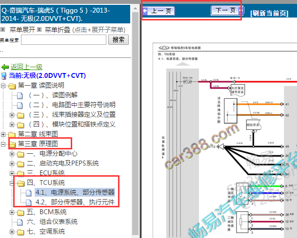 2013-2014年奇瑞瑞虎5 CVT变速箱电路图