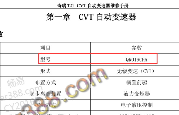 2013-2014年奇瑞瑞虎5 CVT变速箱资料