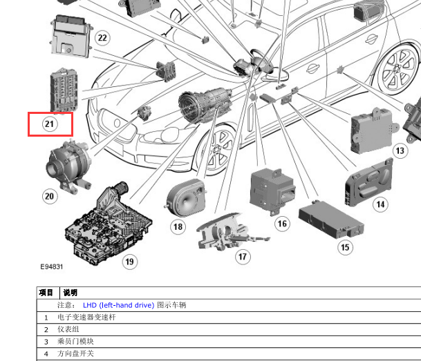 2012-2015年捷豹XF网关位置