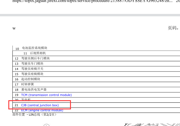 2012-2015年捷豹XF网关位置