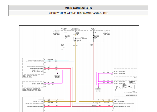 2006年凯迪拉克CTS座椅电路图和保险丝资料