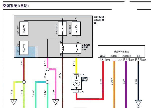 2020您江淮思皓X8空调电路图