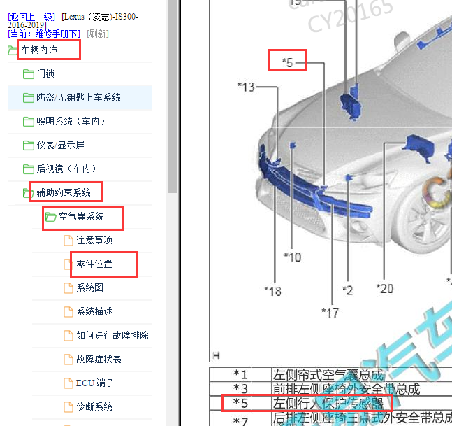 2016-2019年雷克萨斯IS300左侧行人检测传感器位置图