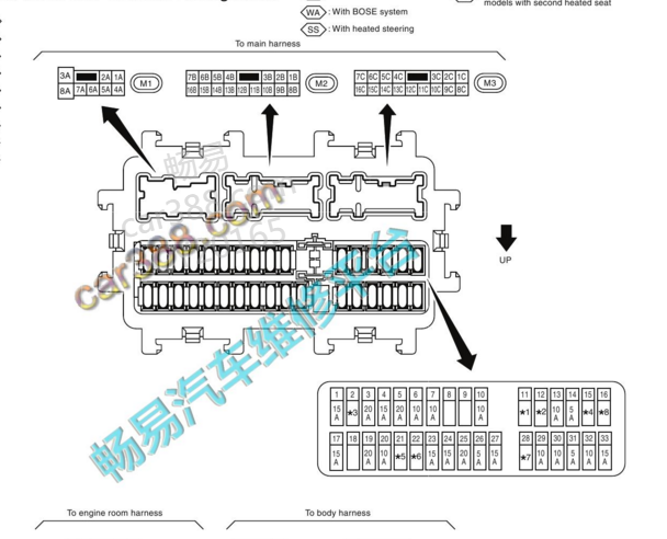 2019-2020年日产奇骏保险丝资料