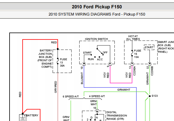 2010年福特猛禽F150启动电路图