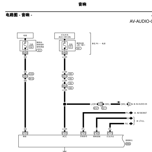 2004年日产西玛音响电路图