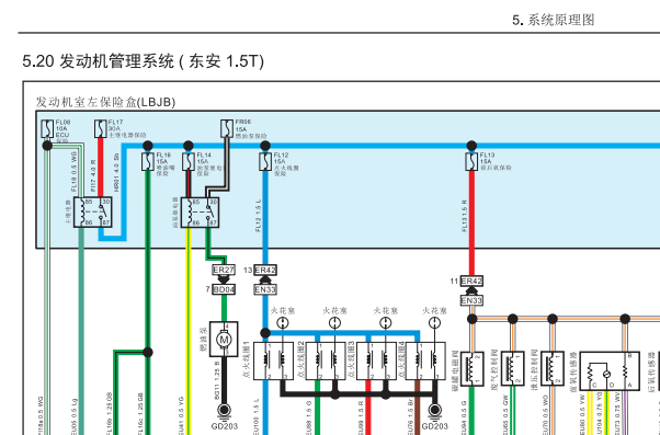 江铃陆风逍遥发动机电路图