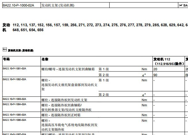 2014年奔驰CLS300扭矩