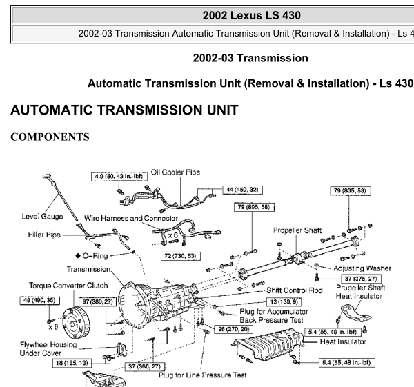 2002年雷克萨斯LS430变速箱维修手册