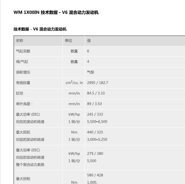 2017年保时捷卡宴混动发动机维修手册