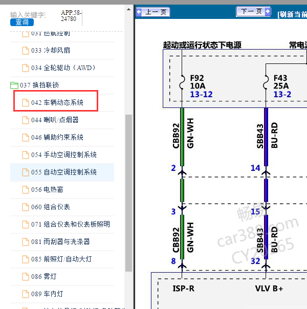 2012年福特锐界ABS电路图