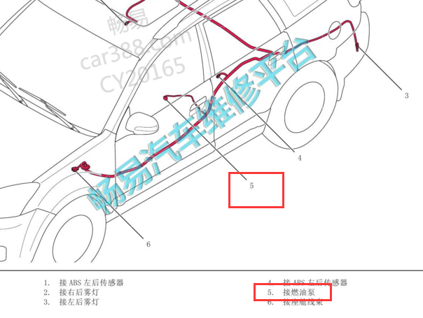 哈弗H5油泵位置