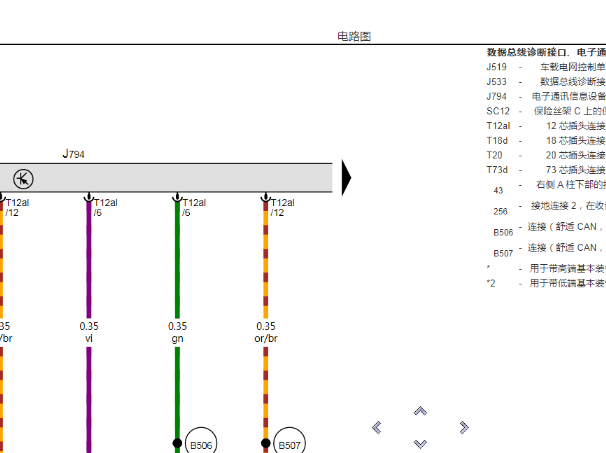 2021年大众宝来气囊和通讯线路图