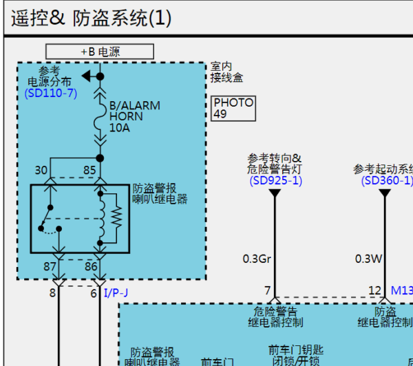 07年现代圣达菲防盗系统电路图
