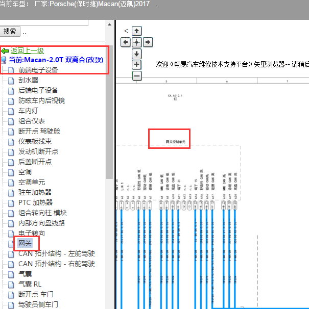 2017年保时捷Macan 2.0T双离合改款网关电路图