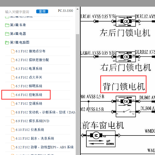 2016-2017年长安欧尚后备箱锁电路图