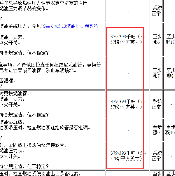 2011年别克凯越燃油压力值